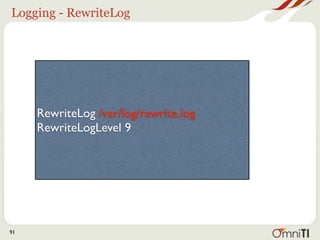 Logging - RewriteLog




     RewriteLog /var/log/rewrite.log
     RewriteLogLevel 9




91
 