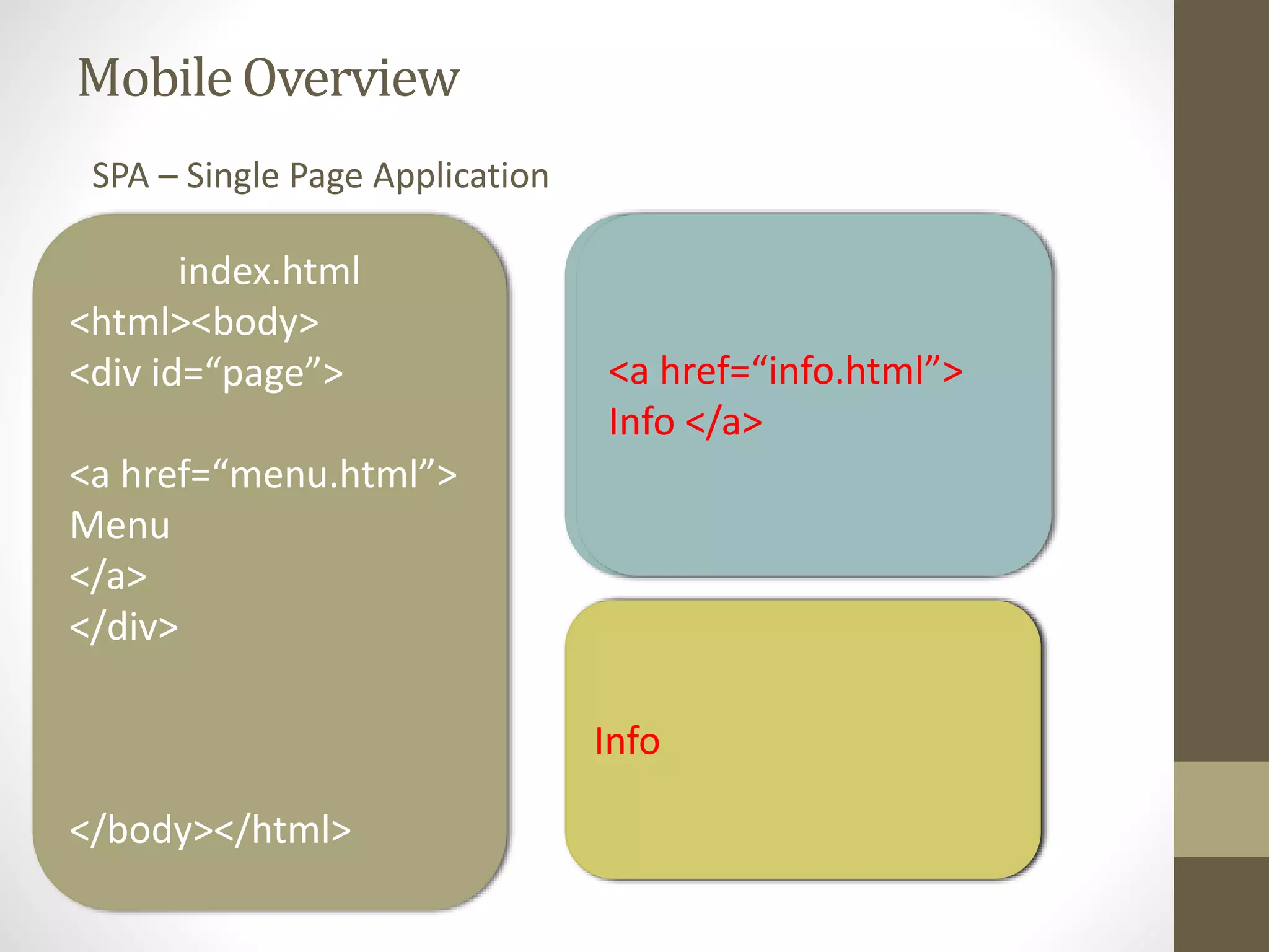 MobileOverview
SPA – Single Page Application
index.html
<html><body>
<div id=“page”>
<a href=“menu.html”>
Menu
</a>
</div>
</body></html>
menu.html
<html><body>
<div id=“page”>
<a href=“info.html”>
Info </a>
</div>
</body></html>
info.html
<html><body>
<div id=“page”>
Info
</div>
</body></html>
<a href=“info.html”>
Info </a>
Info
 