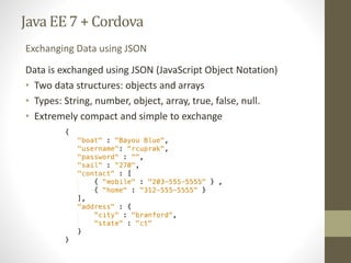 Java EE7 + Cordova
Data is exchanged using JSON (JavaScript Object Notation)
• Two data structures: objects and arrays
• Types: String, number, object, array, true, false, null.
• Extremely compact and simple to exchange
Exchanging Data using JSON
 