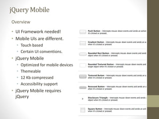 jQueryMobile
• UI Framework needed!
• Mobile UIs are different.
• Touch based
• Certain UI conventions.
• jQuery Mobile
• Optimized for mobile devices
• Themeable
• 12 Kb compressed
• Accessibility support
• jQuery Mobile requires
jQuery
Overview
 