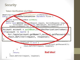 Security
Token Verification via Filter
Bad idea!
 