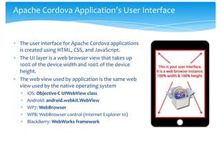 Introduction to Apache Cordova (Phonegap) Slide 5