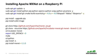 27 © Hortonworks Inc. 2011–2018. All rights reserved.
Installing Apache MXNet on a Raspberry Pi
sudo apt-get update -y
sud...