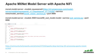 35 © Hortonworks Inc. 2011–2018. All rights reserved.
Apache MXNet Model Server with Apache NiFi
mxnet-model-server --mode...