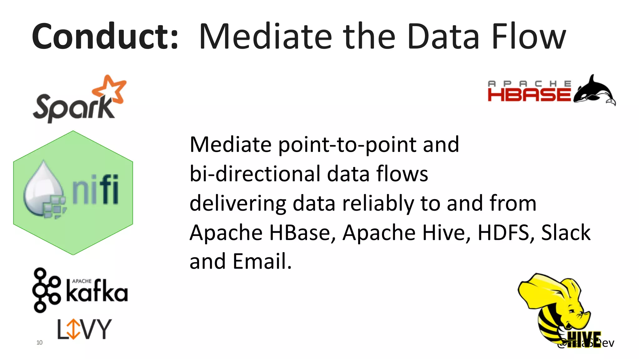10 @PaaSDev
Mediate point-to-point and
bi-directional data flows
delivering data reliably to and from
Apache HBase, Apache Hive, HDFS, Slack
and Email.
Conduct: Mediate the Data Flow
 