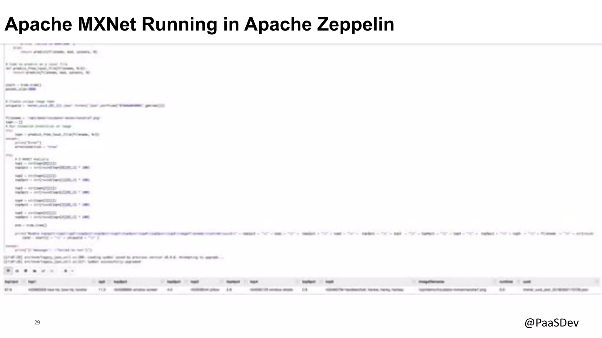 29 @PaaSDev
Apache MXNet Running in Apache Zeppelin
 