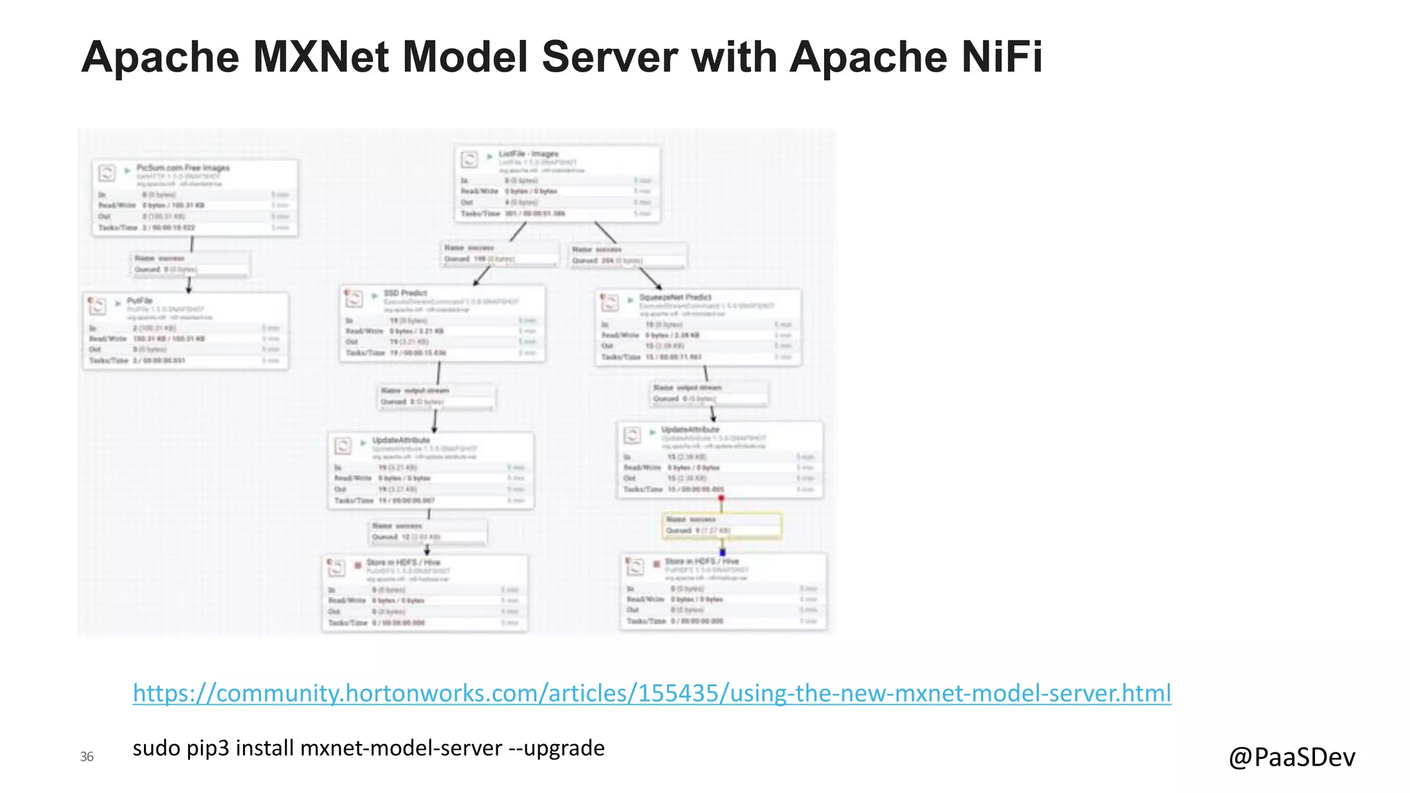 36 @PaaSDev
Apache MXNet Model Server with Apache NiFi
https://community.hortonworks.com/articles/155435/using-the-new-mxnet-model-server.html
sudo pip3 install mxnet-model-server --upgrade
 