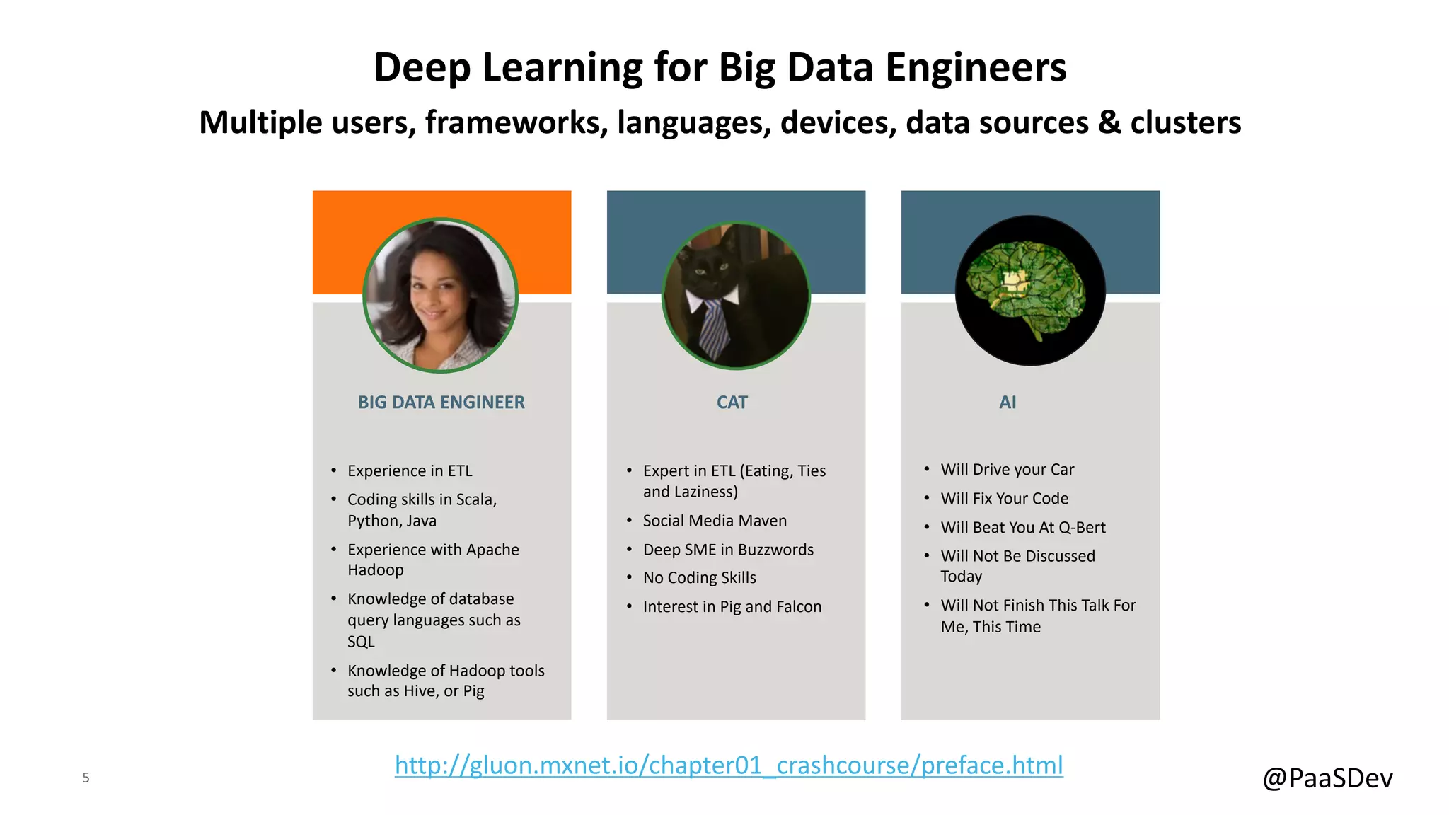 5 @PaaSDev
Deep Learning for Big Data Engineers
Multiple users, frameworks, languages, devices, data sources & clusters
BIG DATA ENGINEER
• Experience in ETL
• Coding skills in Scala,
Python, Java
• Experience with Apache
Hadoop
• Knowledge of database
query languages such as
SQL
• Knowledge of Hadoop tools
such as Hive, or Pig
• Expert in ETL (Eating, Ties
and Laziness)
• Social Media Maven
• Deep SME in Buzzwords
• No Coding Skills
• Interest in Pig and Falcon
CAT AI
• Will Drive your Car
• Will Fix Your Code
• Will Beat You At Q-Bert
• Will Not Be Discussed
Today
• Will Not Finish This Talk For
Me, This Time
http://gluon.mxnet.io/chapter01_crashcourse/preface.html
 
