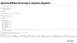 29 @PaaSDev
Apache MXNet Running in Apache Zeppelin
 
