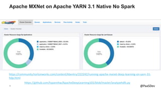 34 @PaaSDev
Apache MXNet on Apache YARN 3.1 Native No Spark
https://community.hortonworks.com/content/kbentry/222242/running-apache-mxnet-deep-learning-on-yarn-31-
hdp.html
https://github.com/tspannhw/ApacheDeepLearning101/blob/master/analyzehdfs.py
 