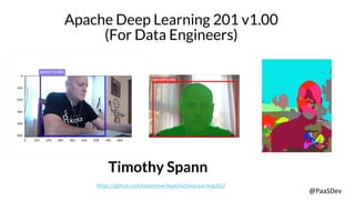 @PaaSDev
Apache Deep Learning 201 v1.00
(For Data Engineers)
Timothy Spann
https://github.com/tspannhw/ApacheDeepLearning201/
 