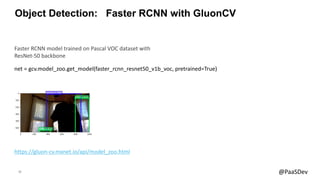 19 @PaaSDev
Object Detection: Faster RCNN with GluonCV
net = gcv.model_zoo.get_model(faster_rcnn_resnet50_v1b_voc, pretrained=True)
Faster RCNN model trained on Pascal VOC dataset with
ResNet-50 backbone
https://gluon-cv.mxnet.io/api/model_zoo.html
 