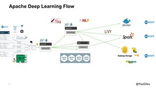 8 @PaaSDev
Apache Deep Learning Flow
 
