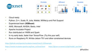 14 @PaaSDev
• Cloud ready
• Python, C++, Scala, R, Julia, Matlab, MXNet.js and Perl Support
• Experienced team (XGBoost)
•...