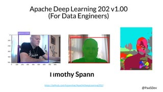 @PaaSDev
Apache Deep Learning 202 v1.00
(For Data Engineers)
Timothy Spann
https://github.com/tspannhw/ApacheDeepLearning202/
 