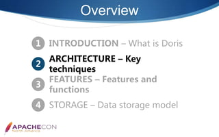 Overview
3
FEATURES – Features and
functions
4 STORAGE – Data storage model
1 INTRODUCTION – What is Doris
2
ARCHITECTURE – Key
techniques
 