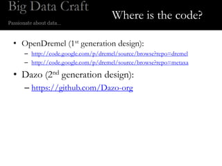 Where is the code?

• OpenDremel (1st generation design):
   – http://code.google.com/p/dremel/source/browse?repo=dremel
   – http://code.google.com/p/dremel/source/browse?repo=metaxa

• Dazo (2nd generation design):
   – https://github.com/Dazo-org
 