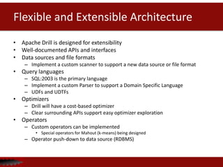 Apache drill | PPTX