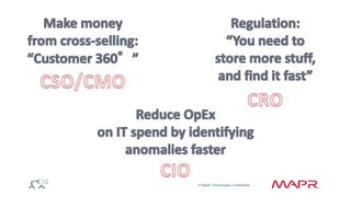 © MapR Technologies, confidential 
 