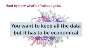 © 2014 MapR Technologies 20 
Hard to know what’s of value a priori 
 