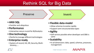 © MapR Technologies, confidential 
Rethink SQL for Big Data 
Preserve 
•ANSI SQL 
• Familiar and ubiquitous 
• Performance 
• Interactive nature crucial for BI/Analytics 
• One technology 
• Painful to manage different technologies 
• Enterprise ready 
• System-of-record, HA, DR, Security, Multi-tenancy, 
… 
Invent 
• Flexible data-model 
• Allow schemas to evolve rapidly 
• Support semi-structured data types 
• Agility 
• Self-service possible when developer and DBA is 
same 
• Scalability 
• In all dimensions: data, speed, schemas, processes, 
management 
 