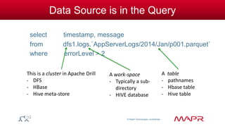 © MapR Technologies, confidential 
Data Source is in the Query 
select timestamp, message 
from dfs1.logs.`AppServerLogs/2014/Jan/p001.parquet` 
where errorLevel > 2 
This is a cluster in Apache Drill 
- DFS 
- HBase 
- Hive meta-store 
A work-space 
- Typically a sub-directory 
- HIVE database 
A table 
- pathnames 
- Hbase table 
- Hive table 
 