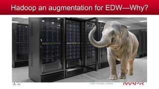 © MapR Technologies, confidential 
Hadoop an augmentation for EDW—Why? 
 