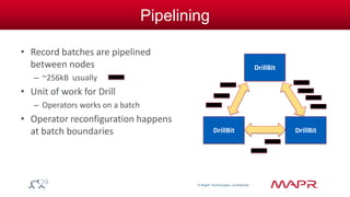 © MapR Technologies, confidential 
Pipelining 
• Record batches are pipelined 
between nodes 
– ~256kB usually 
• Unit of work for Drill 
– Operators works on a batch 
• Operator reconfiguration happens 
at batch boundaries 
DrillBit 
DrillBit DrillBit 
 