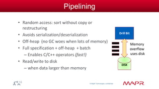 © MapR Technologies, confidential 
DISK 
Pipelining 
• Random access: sort without copy or 
restructuring 
• Avoids serialization/deserialization 
• Off-heap (no GC woes when lots of memory) 
• Full specification + off-heap + batch 
– Enables C/C++ operators (fast!) 
• Read/write to disk 
– when data larger than memory 
Drill Bit 
Memory 
overflow 
uses disk 
 