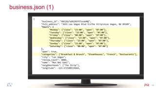 ®
© 2014 MapR Technologies 13
business.json (1)
{	
  
	
  "business_id":	
  "4bEjOyTaDG24SY5TxsaUNQ",	
  
	
  "full_address":	
  "3655	
  Las	
  Vegas	
  Blvd	
  SnThe	
  StripnLas	
  Vegas,	
  NV	
  89109",	
  
	
  "hours":	
  {	
  
	
   	
  "Monday":	
  {"close":	
  "23:00",	
  "open":	
  "07:00"},	
  
	
   	
  "Tuesday":	
  {"close":	
  "23:00",	
  "open":	
  "07:00"},	
  
	
   	
  "Friday":	
  {"close":	
  "00:00",	
  "open":	
  "07:00"},	
  
	
   	
  "Wednesday":	
  {"close":	
  "23:00",	
  "open":	
  "07:00"},	
  
	
   	
  "Thursday":	
  {"close":	
  "23:00",	
  "open":	
  "07:00"},	
  
	
   	
  "Sunday":	
  {"close":	
  "23:00",	
  "open":	
  "07:00"},	
  
	
   	
  "Saturday":	
  {"close":	
  "00:00",	
  "open":	
  "07:00"}	
  
	
  },	
  
	
  "open":	
  true,	
  
	
  "categories":	
  ["Breakfast	
  &	
  Brunch",	
  "Steakhouses",	
  "French",	
  "Restaurants"],	
  
	
  "city":	
  "Las	
  Vegas",	
  
	
  "review_count":	
  4084,	
  
	
  "name":	
  "Mon	
  Ami	
  Gabi",	
  
	
  "neighborhoods":	
  ["The	
  Strip"],	
  
	
  "longitude":	
  -­‐115.172588519464,	
  
 