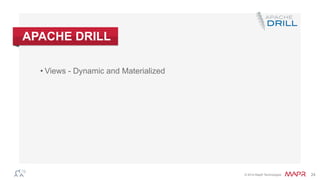 ®
© 2014 MapR Technologies 24
• Views - Dynamic and Materialized
APACHE DRILL
 