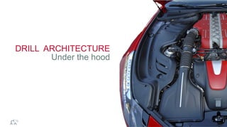 ®
© 2014 MapR Technologies 27
DRILL ARCHITECTURE
Under the hood
 