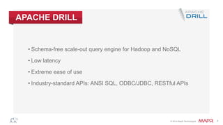 ®
© 2014 MapR Technologies 7
• Schema-free scale-out query engine for Hadoop and NoSQL
• Low latency
• Extreme ease of use
• Industry-standard APIs: ANSI SQL, ODBC/JDBC, RESTful APIs
APACHE DRILL
 