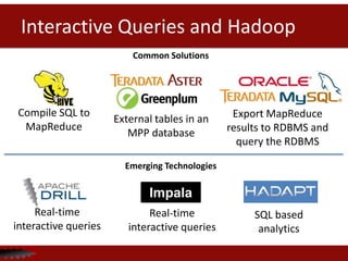 Interactive Queries and Hadoop
                          Common Solutions




 Compile SQL to                                  Export MapReduce
                      External tables in an
  MapReduce                                     results to RDBMS and
                         MPP database
                                                  query the RDBMS

                        Emerging Technologies

                             Impala
     Real-time                Real-time              SQL based
interactive queries      interactive queries          analytics
 