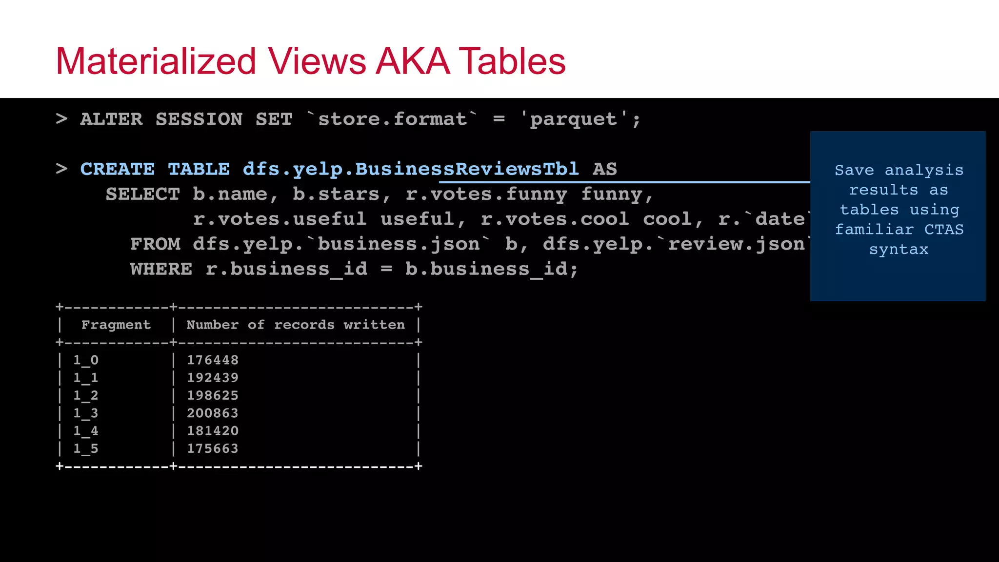 © 2015 MapR Technologies ‹#›@tgrall
Materialized Views AKA Tables
> ALTER SESSION SET `store.format` = 'parquet';
> CREATE TABLE dfs.yelp.BusinessReviewsTbl AS
SELECT b.name, b.stars, r.votes.funny funny,
r.votes.useful useful, r.votes.cool cool, r.`date`
FROM dfs.yelp.`business.json` b, dfs.yelp.`review.json` r
WHERE r.business_id = b.business_id;
+------------+---------------------------+
| Fragment | Number of records written |
+------------+---------------------------+
| 1_0 | 176448 |
| 1_1 | 192439 |
| 1_2 | 198625 |
| 1_3 | 200863 |
| 1_4 | 181420 |
| 1_5 | 175663 |
+------------+---------------------------+
Save analysis
results as
tables using
familiar CTAS
syntax
 