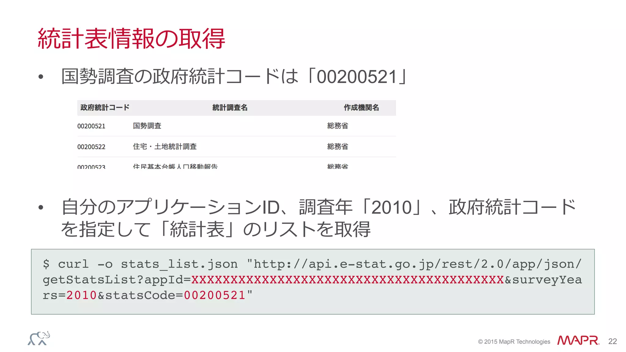 ®
© 2015 MapR Technologies 22
統計表情報の取得
•  国勢調査の政府統計コードは「00200521」
•  ⾃自分のアプリケーションID、調査年年「2010」、政府統計コード
を指定して「統計表」のリストを取得
$ curl -o stats_list.json "http://api.e-stat.go.jp/rest/2.0/app/json/
getStatsList?appId=XXXXXXXXXXXXXXXXXXXXXXXXXXXXXXXXXXXXXXXX&surveyYea
rs=2010&statsCode=00200521"	
 