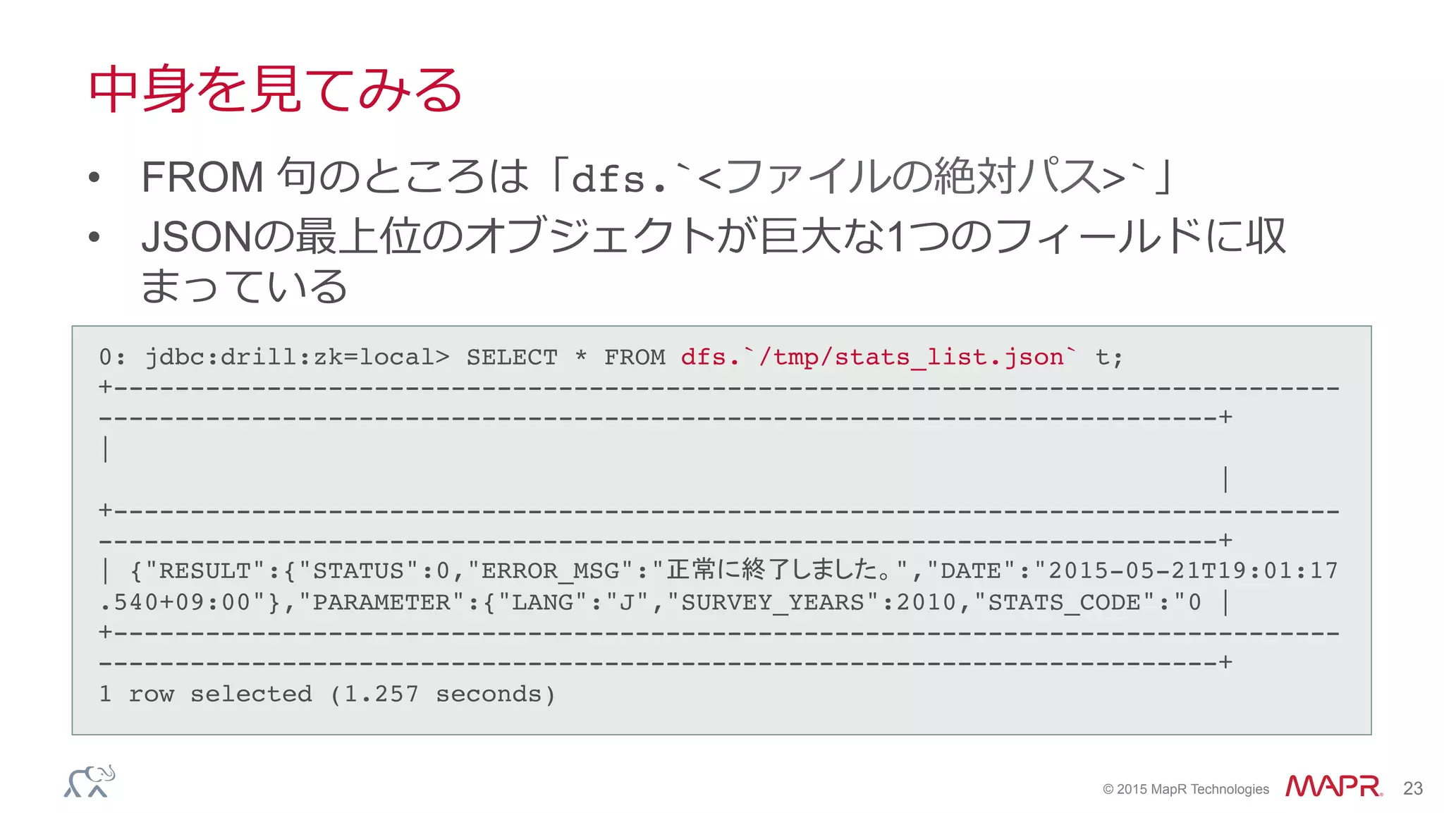 ®
© 2015 MapR Technologies 23
中⾝身を⾒見見てみる
•  FROM 句句のところは「dfs.`<ファイルの絶対パス>`」
•  JSONの最上位のオブジェクトが巨⼤大な1つのフィールドに収
まっている
0: jdbc:drill:zk=local> SELECT * FROM dfs.`/tmp/stats_list.json` t;!
+--------------------------------------------------------------------------------
-------------------------------------------------------------------------+!
|
|!
+--------------------------------------------------------------------------------
-------------------------------------------------------------------------+!
| {"RESULT":{"STATUS":0,"ERROR_MSG":"正常に終了しました。","DATE":"2015-05-21T19:01:17
.540+09:00"},"PARAMETER":{"LANG":"J","SURVEY_YEARS":2010,"STATS_CODE":"0 |!
+--------------------------------------------------------------------------------
-------------------------------------------------------------------------+!
1 row selected (1.257 seconds)	
 