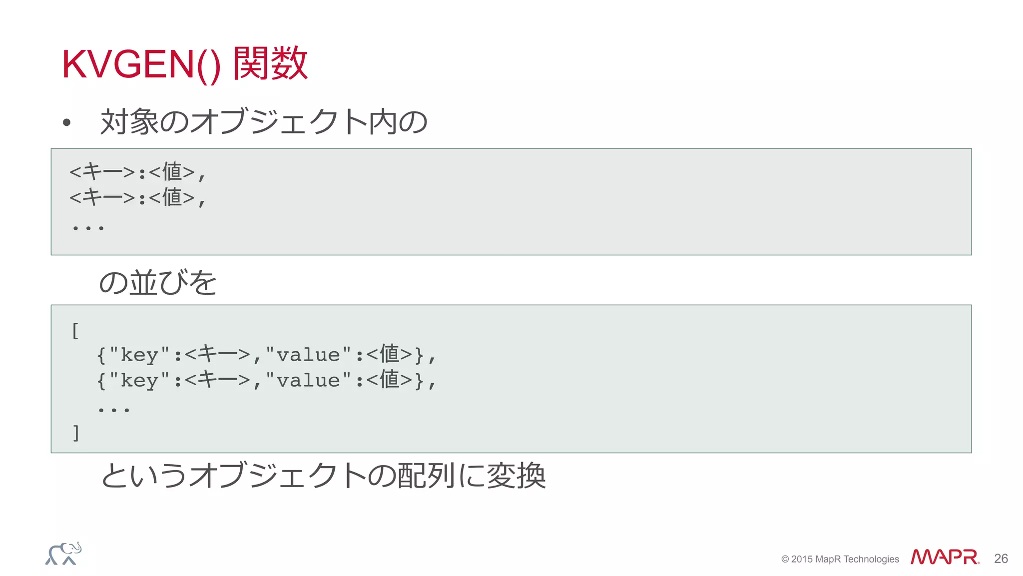 ®
© 2015 MapR Technologies 26
KVGEN() 関数
•  対象のオブジェクト内の
の並びを
というオブジェクトの配列列に変換
[!
{"key":<キー>,"value":<値>},!
{"key":<キー>,"value":<値>},!
...!
]	
<キー>:<値>,!
<キー>:<値>,!
...	
 