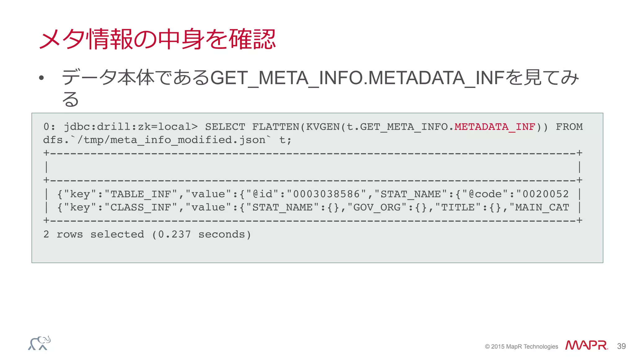 ®
© 2015 MapR Technologies 39
メタ情報の中⾝身を確認
•  データ本体であるGET_META_INFO.METADATA_INFを⾒見見てみ
る
0: jdbc:drill:zk=local> SELECT FLATTEN(KVGEN(t.GET_META_INFO.METADATA_INF)) FROM
dfs.`/tmp/meta_info_modified.json` t;!
+------------------------------------------------------------------------------+!
| |!
+------------------------------------------------------------------------------+!
| {"key":"TABLE_INF","value":{"@id":"0003038586","STAT_NAME":{"@code":"0020052 |!
| {"key":"CLASS_INF","value":{"STAT_NAME":{},"GOV_ORG":{},"TITLE":{},"MAIN_CAT |!
+------------------------------------------------------------------------------+!
2 rows selected (0.237 seconds)!
 