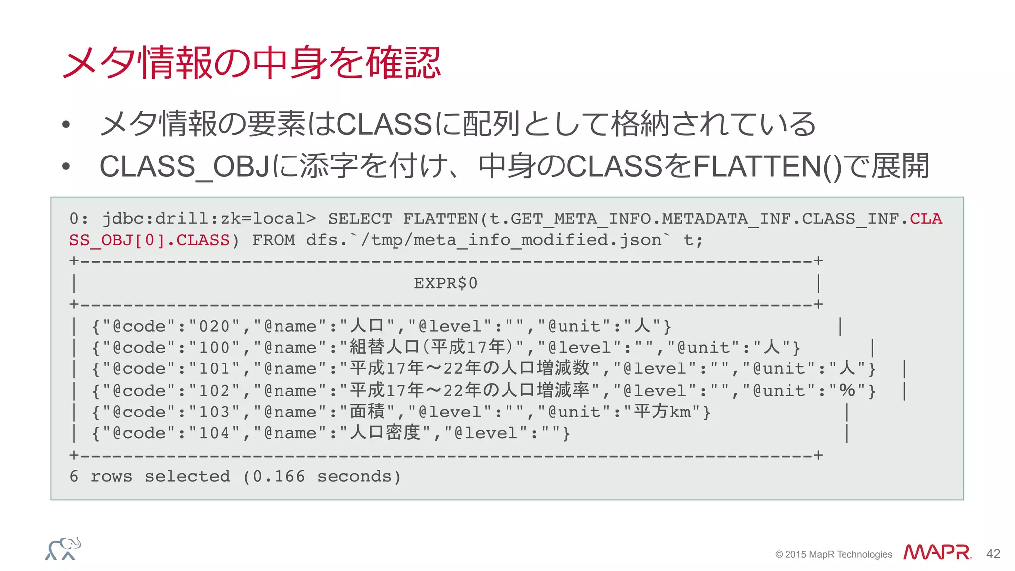®
© 2015 MapR Technologies 42
メタ情報の中⾝身を確認
•  メタ情報の要素はCLASSに配列列として格納されている
•  CLASS_OBJに添字を付け、中⾝身のCLASSをFLATTEN()で展開
0: jdbc:drill:zk=local> SELECT FLATTEN(t.GET_META_INFO.METADATA_INF.CLASS_INF.CLA
SS_OBJ[0].CLASS) FROM dfs.`/tmp/meta_info_modified.json` t;!
+--------------------------------------------------------------------+!
| EXPR$0 |!
+--------------------------------------------------------------------+!
| {"@code":"020","@name":"人口","@level":"","@unit":"人"} |!
| {"@code":"100","@name":"組替人口（平成17年）","@level":"","@unit":"人"} |!
| {"@code":"101","@name":"平成17年～22年の人口増減数","@level":"","@unit":"人"} |!
| {"@code":"102","@name":"平成17年～22年の人口増減率","@level":"","@unit":"％"} |!
| {"@code":"103","@name":"面積","@level":"","@unit":"平方km"} |!
| {"@code":"104","@name":"人口密度","@level":""} |!
+--------------------------------------------------------------------+!
6 rows selected (0.166 seconds)!
 
