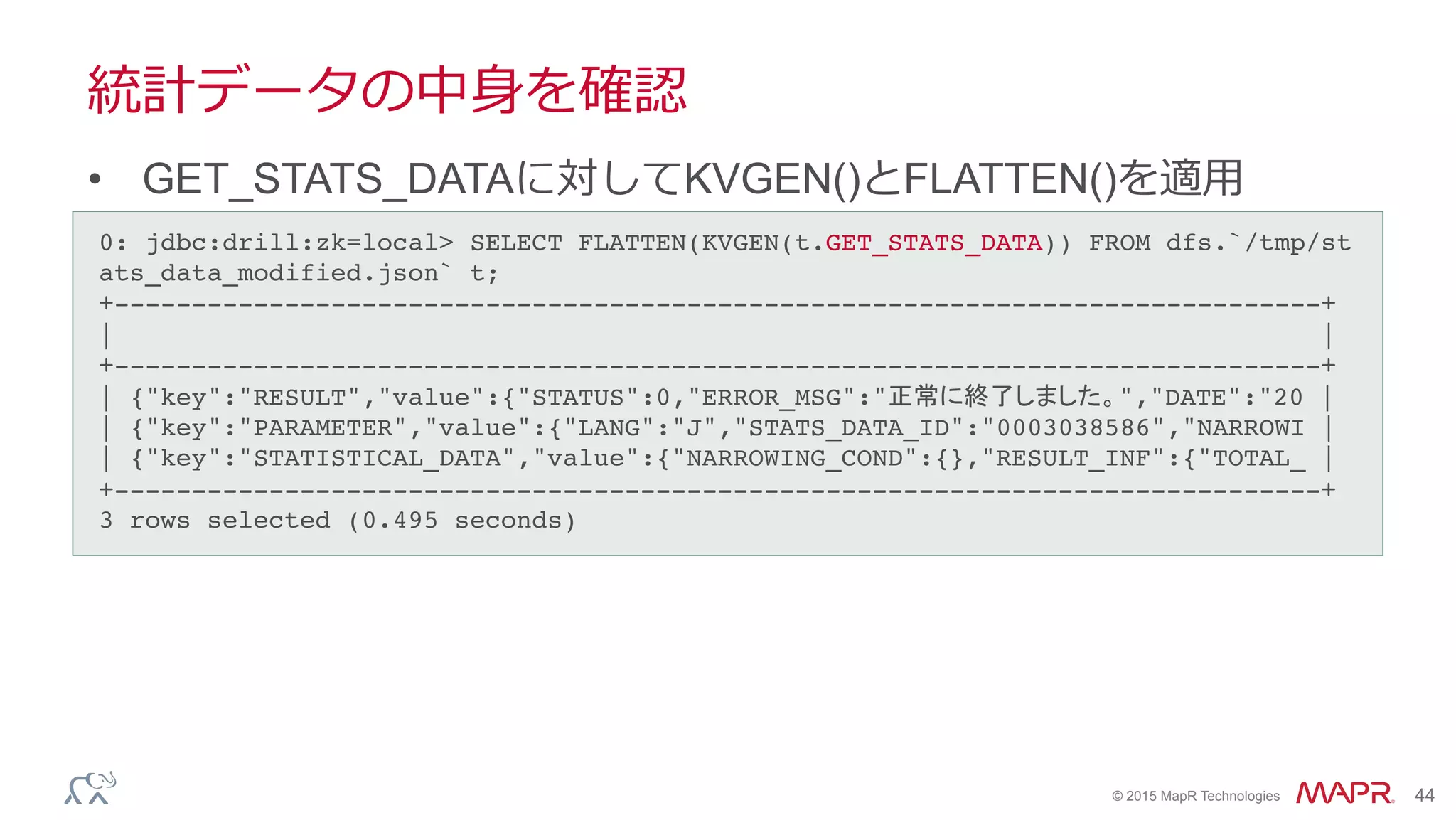 ®
© 2015 MapR Technologies 44
統計データの中⾝身を確認
•  GET_STATS_DATAに対してKVGEN()とFLATTEN()を適⽤用
0: jdbc:drill:zk=local> SELECT FLATTEN(KVGEN(t.GET_STATS_DATA)) FROM dfs.`/tmp/st
ats_data_modified.json` t;!
+------------------------------------------------------------------------------+!
| |!
+------------------------------------------------------------------------------+!
| {"key":"RESULT","value":{"STATUS":0,"ERROR_MSG":"正常に終了しました。","DATE":"20 |!
| {"key":"PARAMETER","value":{"LANG":"J","STATS_DATA_ID":"0003038586","NARROWI |!
| {"key":"STATISTICAL_DATA","value":{"NARROWING_COND":{},"RESULT_INF":{"TOTAL_ |!
+------------------------------------------------------------------------------+!
3 rows selected (0.495 seconds)!
 