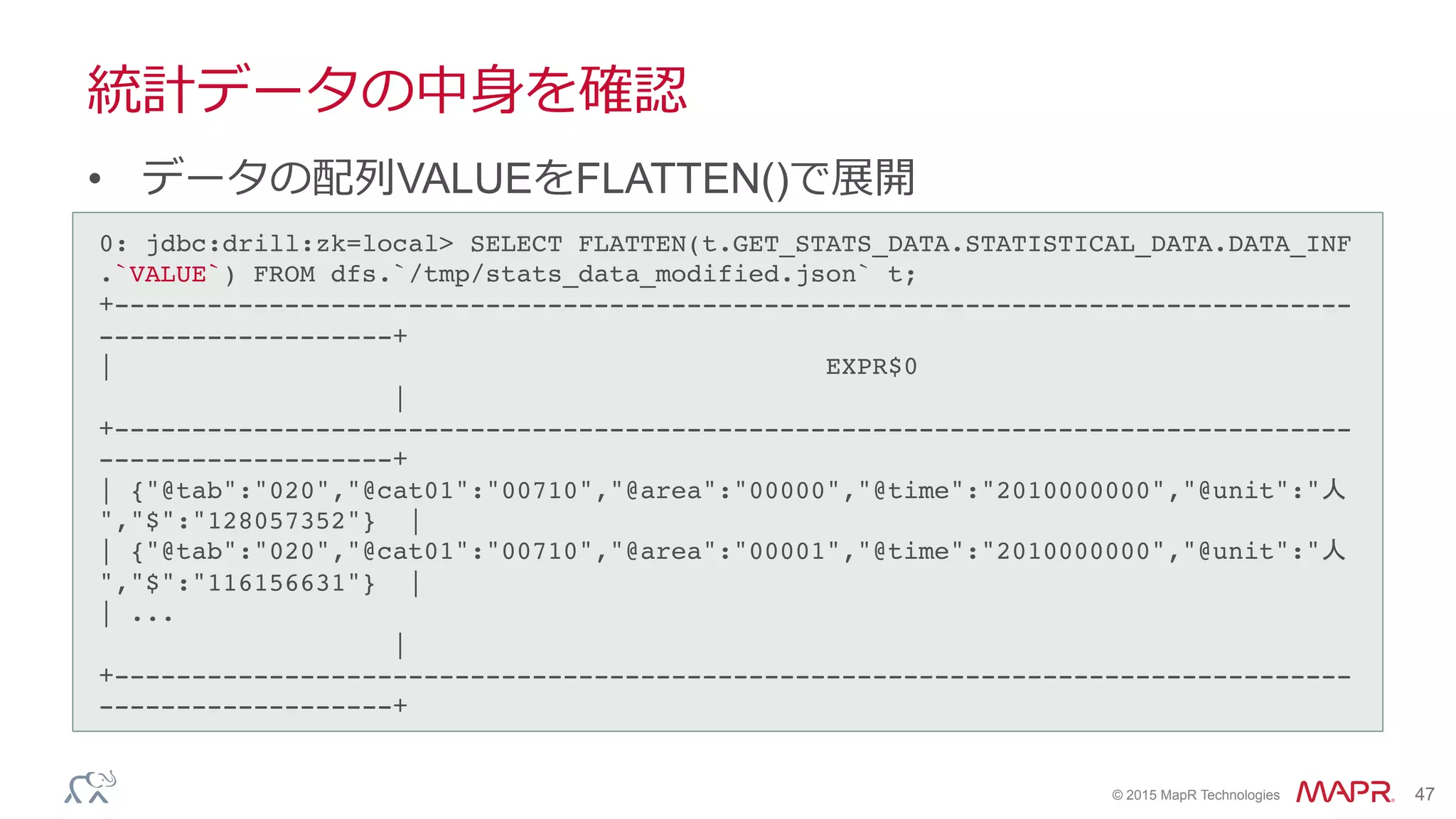 ®
© 2015 MapR Technologies 47
統計データの中⾝身を確認
•  データの配列列VALUEをFLATTEN()で展開
0: jdbc:drill:zk=local> SELECT FLATTEN(t.GET_STATS_DATA.STATISTICAL_DATA.DATA_INF
.`VALUE`) FROM dfs.`/tmp/stats_data_modified.json` t;!
+--------------------------------------------------------------------------------
-------------------+!
| EXPR$0
|!
+--------------------------------------------------------------------------------
-------------------+!
| {"@tab":"020","@cat01":"00710","@area":"00000","@time":"2010000000","@unit":"人
","$":"128057352"} |!
| {"@tab":"020","@cat01":"00710","@area":"00001","@time":"2010000000","@unit":"人
","$":"116156631"} |!
| ...
|!
+--------------------------------------------------------------------------------
-------------------+!
 
