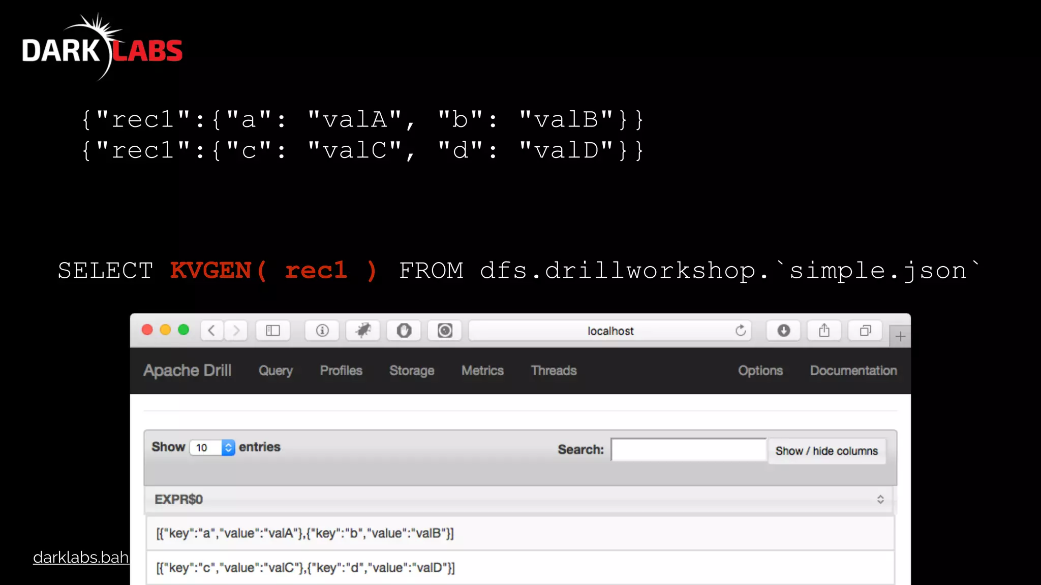 darklabs.bah.com
{"rec1":{"a": "valA", "b": "valB"}}
{"rec1":{"c": "valC", "d": "valD"}}
SELECT KVGEN( rec1 ) FROM dfs.drillworkshop.`simple.json`
 