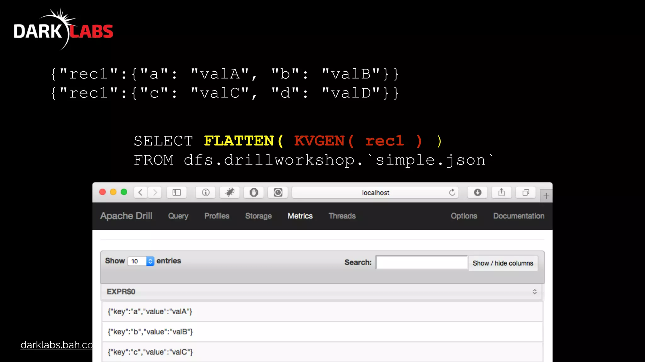 darklabs.bah.com
{"rec1":{"a": "valA", "b": "valB"}}
{"rec1":{"c": "valC", "d": "valD"}}
SELECT FLATTEN( KVGEN( rec1 ) )
FROM dfs.drillworkshop.`simple.json`
 