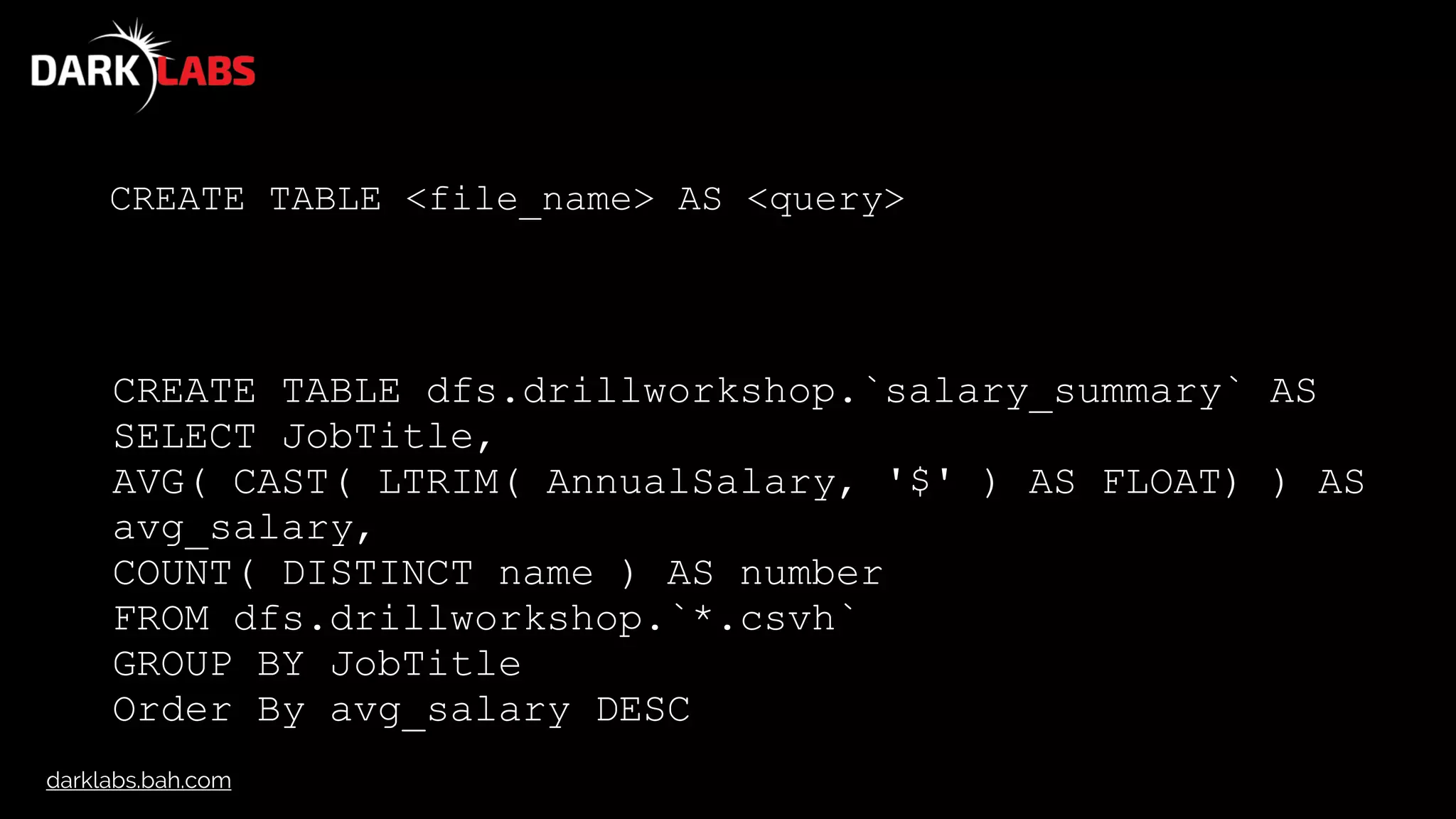 darklabs.bah.com
CREATE TABLE <file_name> AS <query>
CREATE TABLE dfs.drillworkshop.`salary_summary` AS
SELECT JobTitle,
AVG( CAST( LTRIM( AnnualSalary, '$' ) AS FLOAT) ) AS
avg_salary,
COUNT( DISTINCT name ) AS number
FROM dfs.drillworkshop.`*.csvh`
GROUP BY JobTitle
Order By avg_salary DESC
 