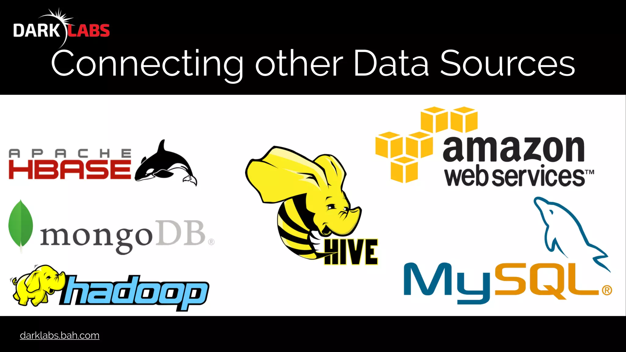 darklabs.bah.com
Connecting other Data Sources
 