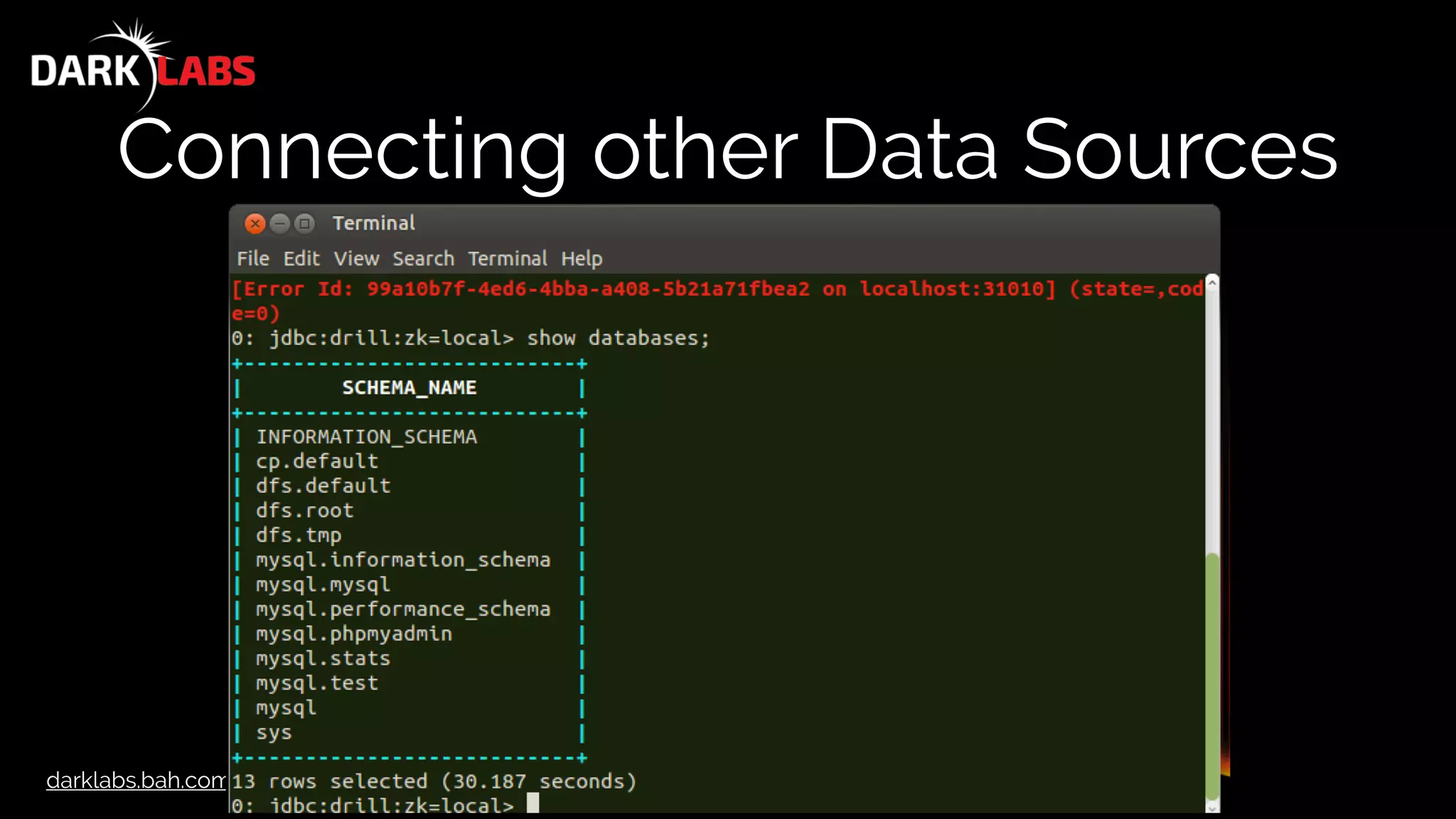 darklabs.bah.com
Connecting other Data Sources
 
