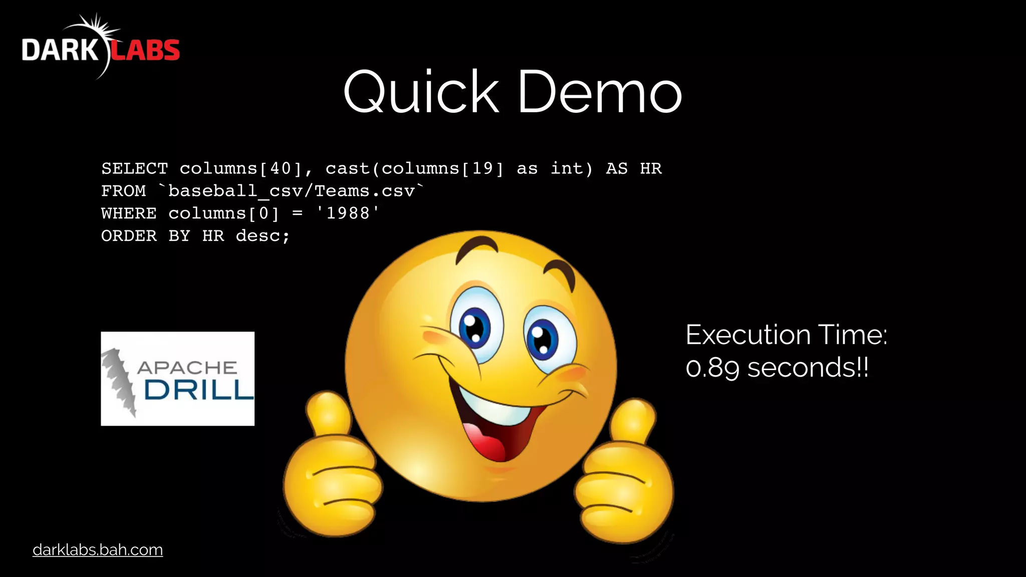 darklabs.bah.com
Quick Demo
SELECT columns[40], cast(columns[19] as int) AS HR
FROM `baseball_csv/Teams.csv`
WHERE columns[0] = '1988'
ORDER BY HR desc;
Execution Time:
0.89 seconds!!
 