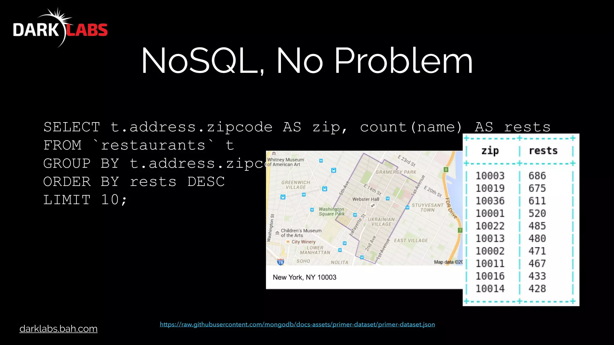 darklabs.bah.com
NoSQL, No Problem
https://raw.githubusercontent.com/mongodb/docs-assets/primer-dataset/primer-dataset.json
SELECT t.address.zipcode AS zip, count(name) AS rests
FROM `restaurants` t
GROUP BY t.address.zipcode
ORDER BY rests DESC
LIMIT 10;
 