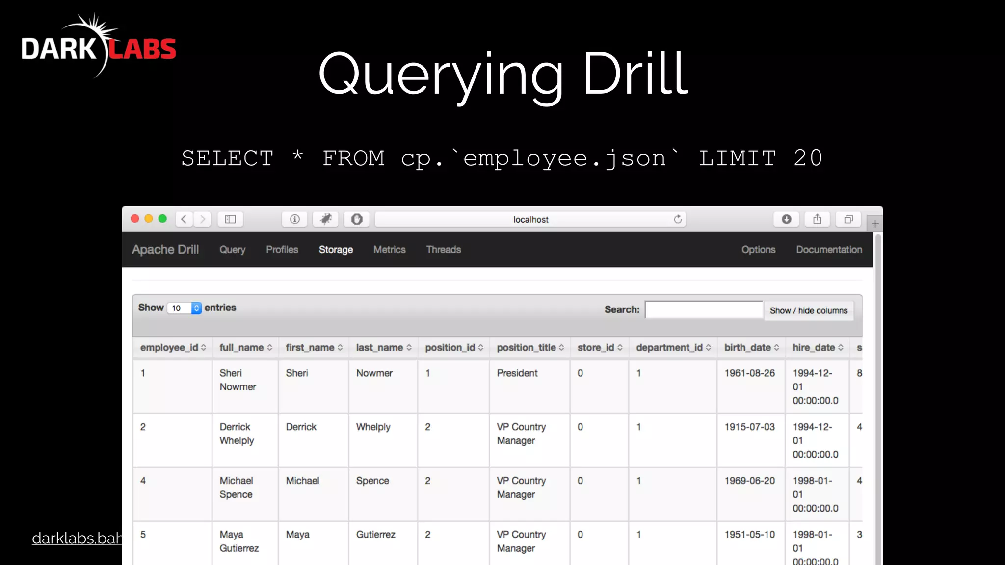 darklabs.bah.com
Querying Drill
SELECT * FROM cp.`employee.json` LIMIT 20
 